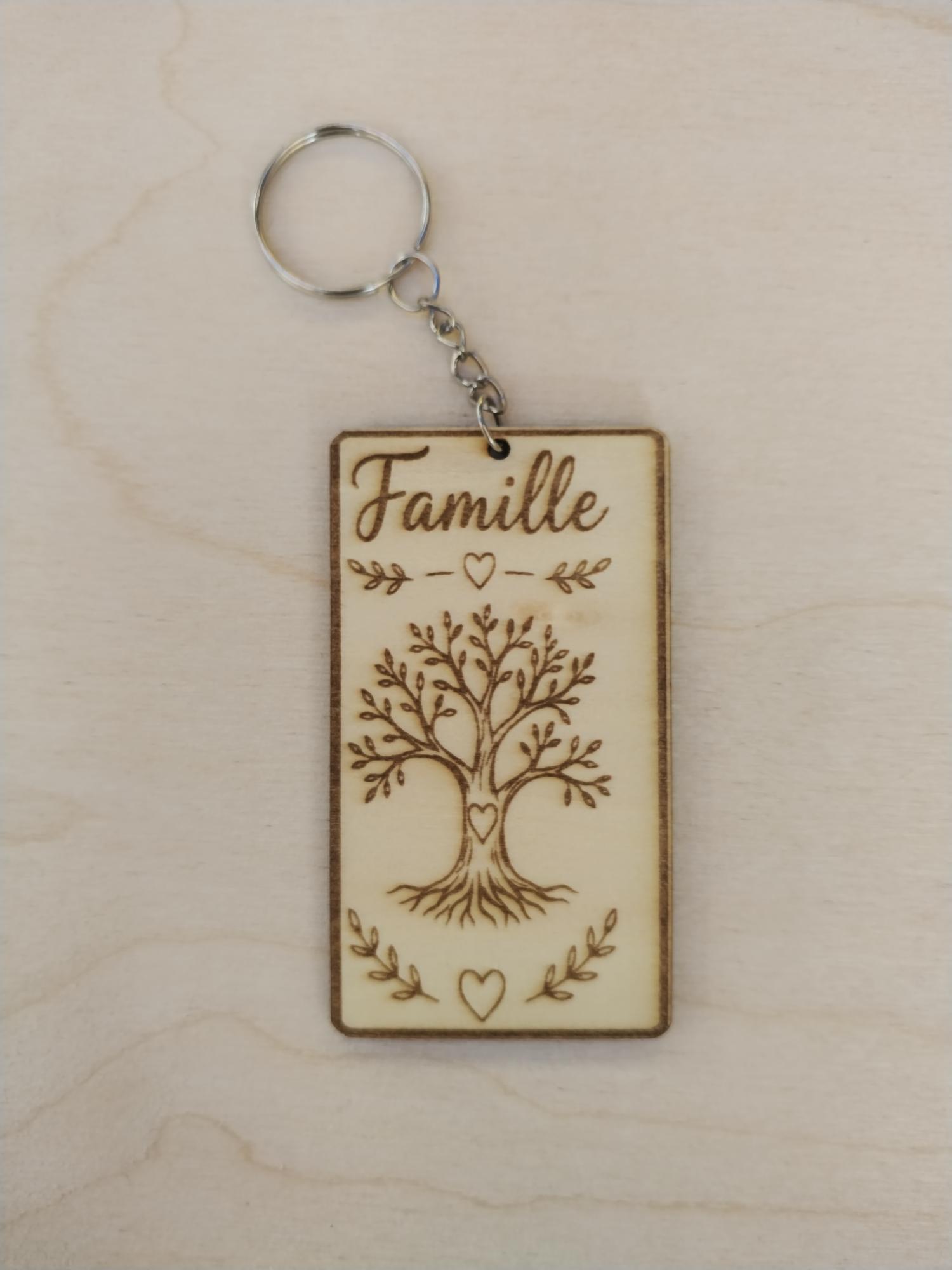 Porte-clés rectangulaire Famille